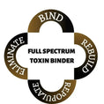 Load image into Gallery viewer, Detox the body in a safe way; Toxin Binder to target and eliminate toxins