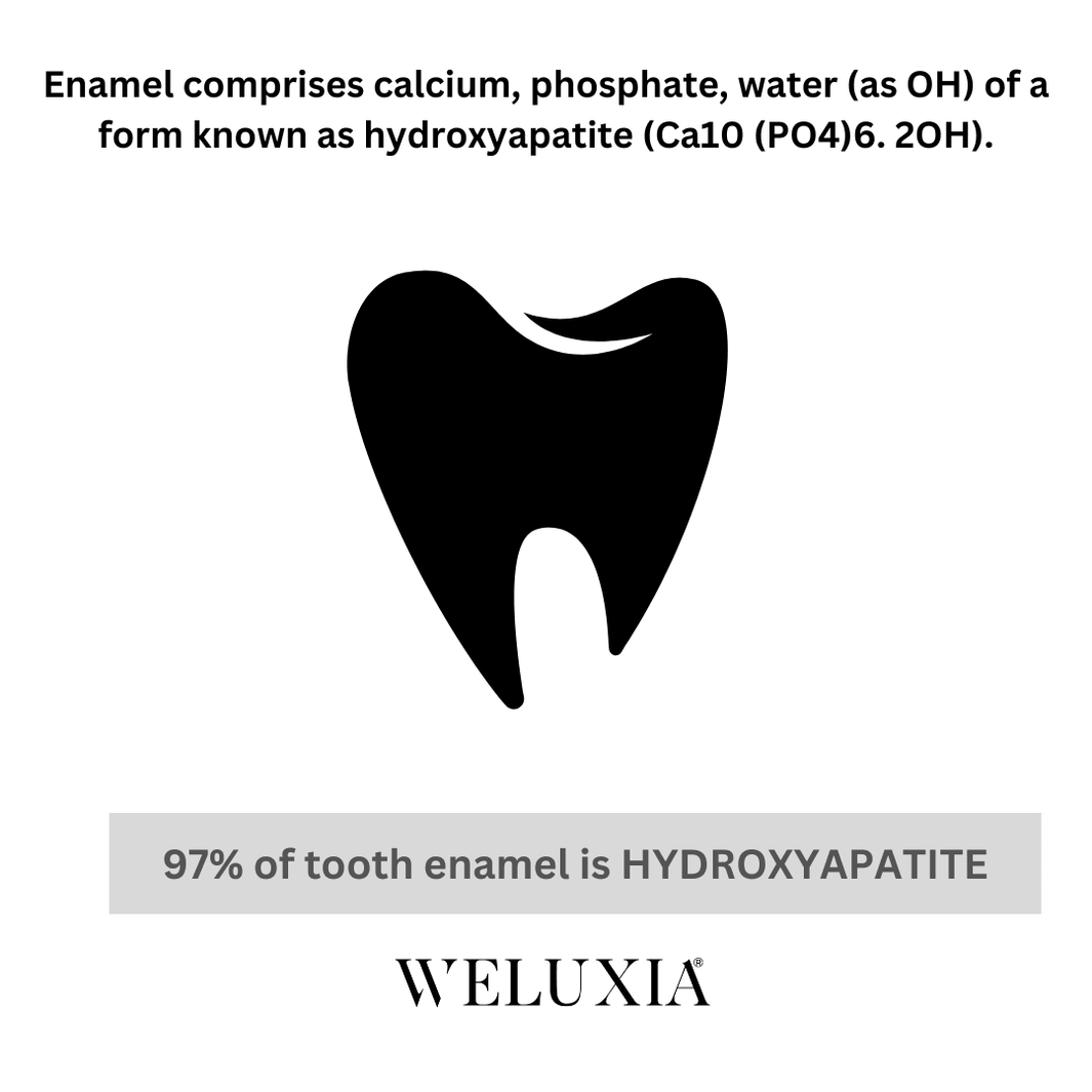 What is Hydroxyapatite and How Does it Work? - Weluxia 