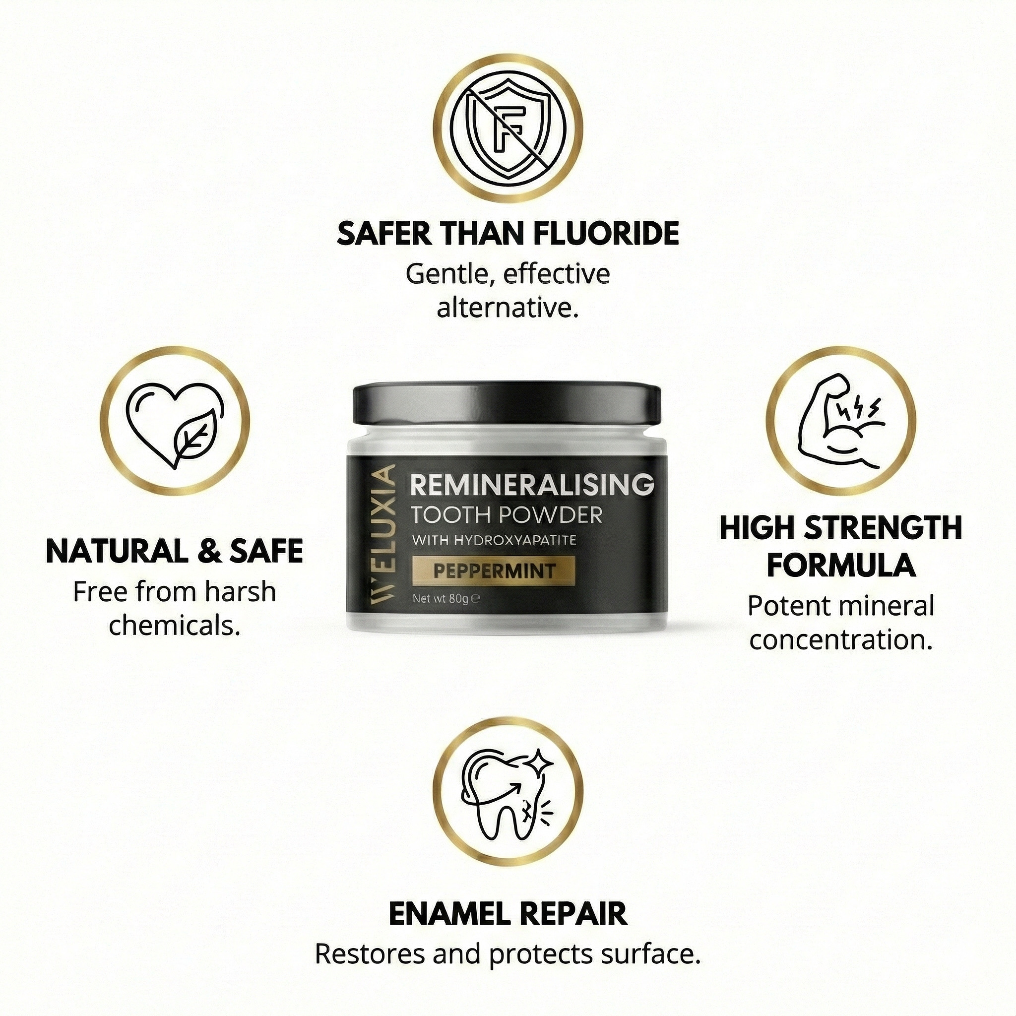 Remineralising Tooth Powder (45% Hydroxyapatite) UK Weluxia Remineralising Tooth Powder (45% Hydroxyapatite) UK Weluxia