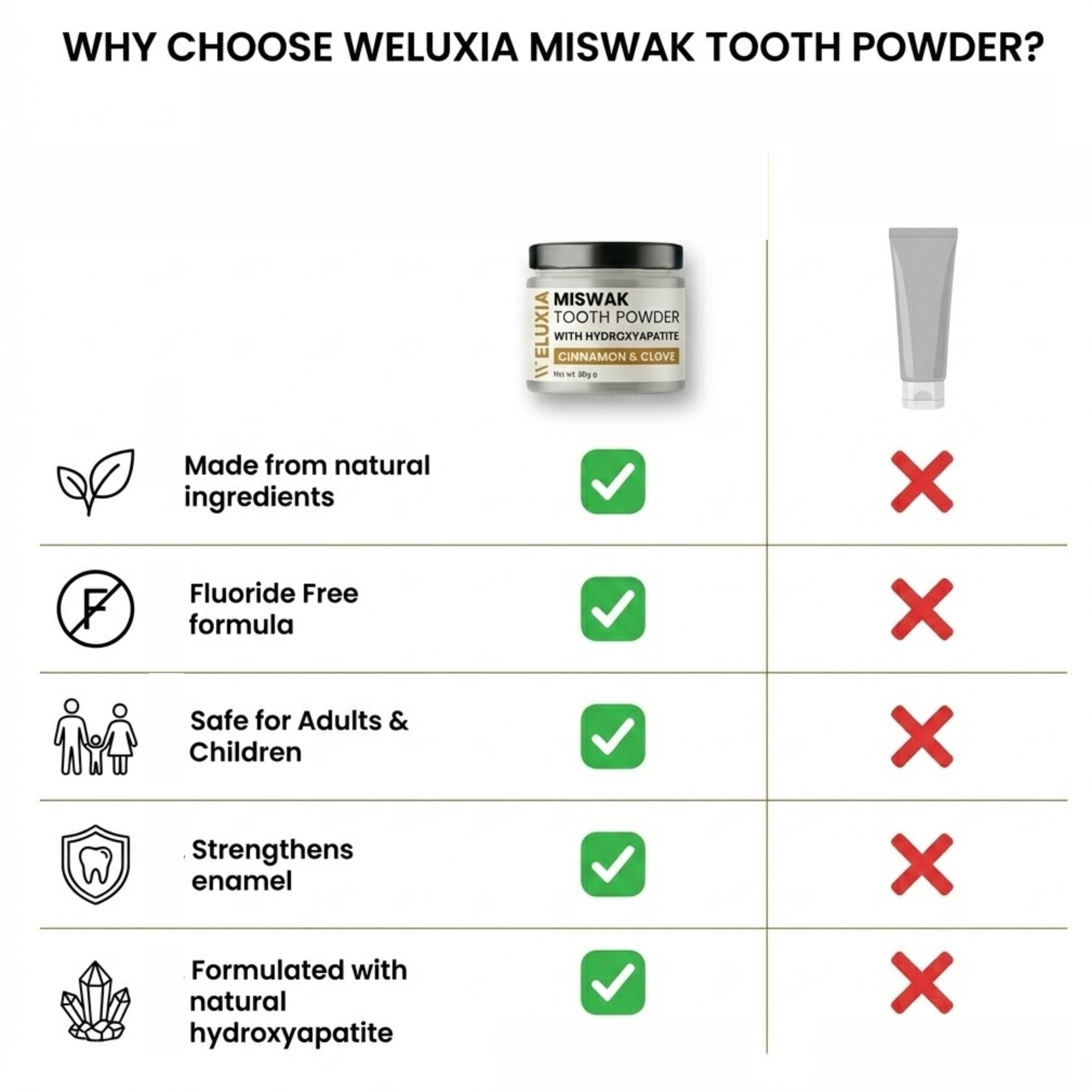 Miswak Tooth Powder with Hydroxyatite