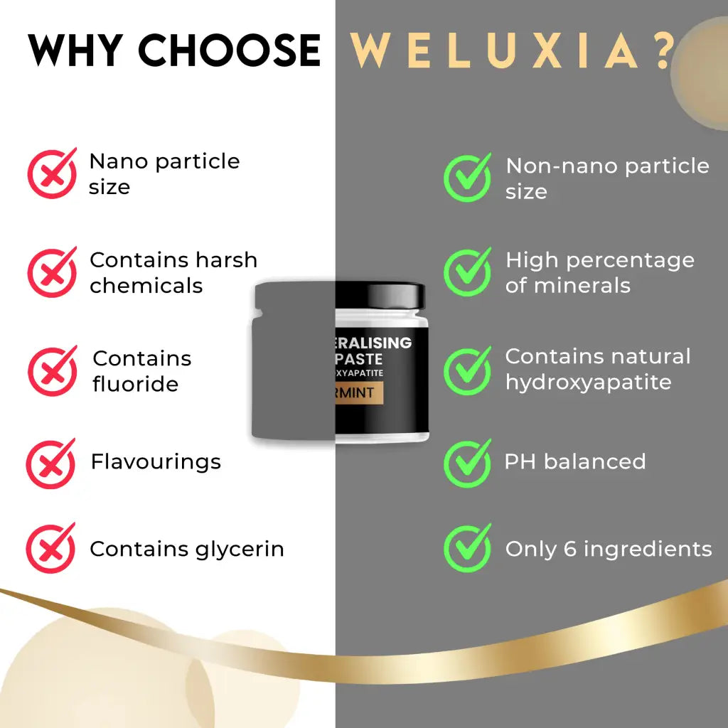 Weluxia Hydroxyapatite Toothpaste