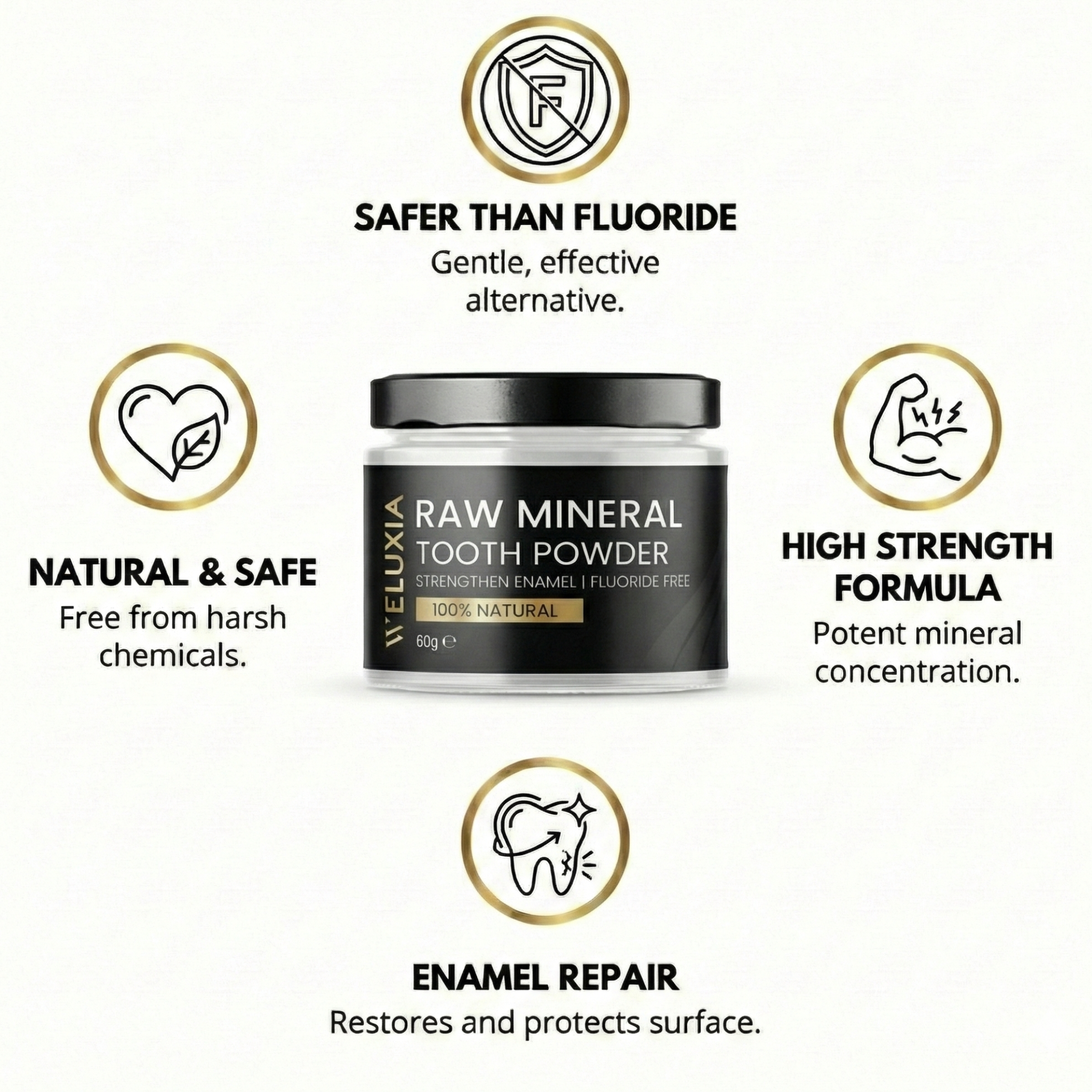 Mineral Tooth Powder | Natural, Fluoride-Free Oral Care – Weluxia