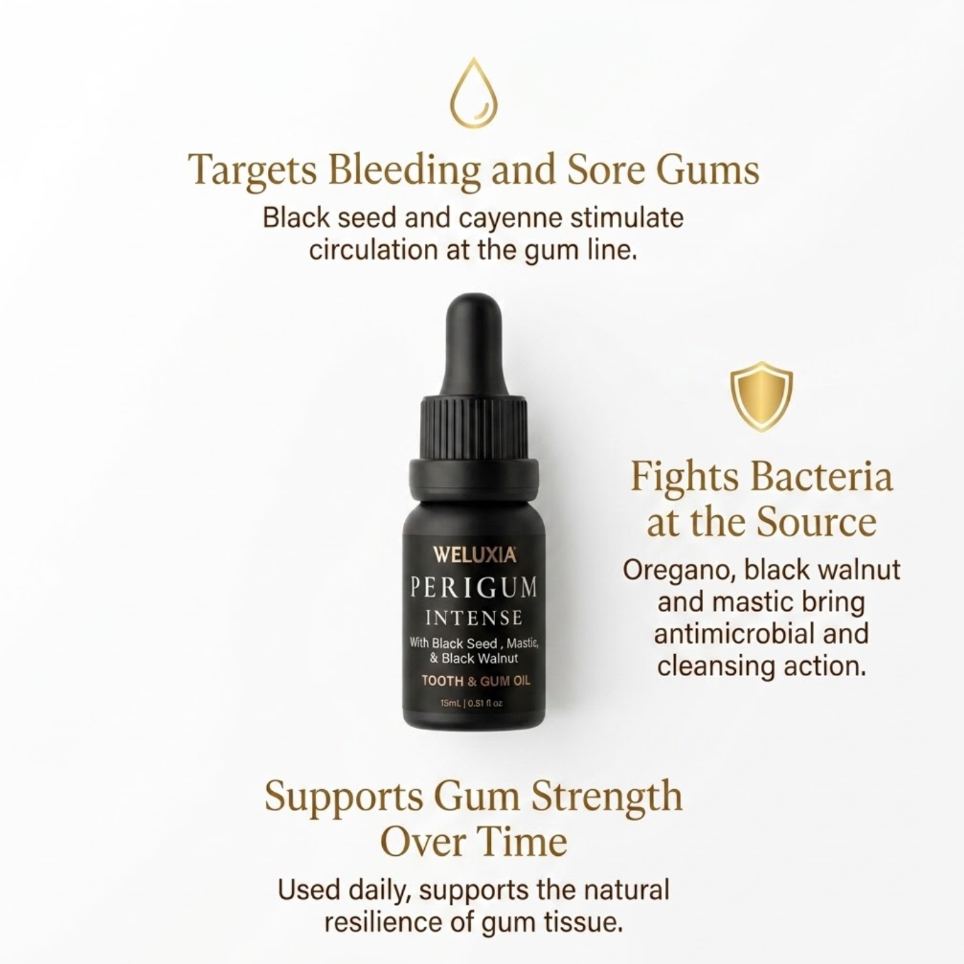Benefits of natural gum oil for bleeding, sore and inflamed gums