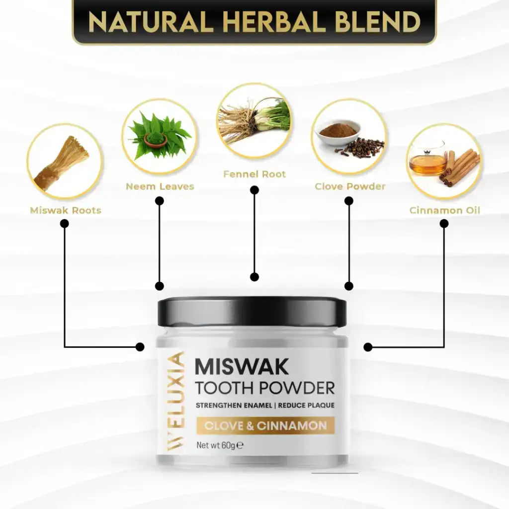 Natural Miswak Tooth Powder – Remineralises Teeth