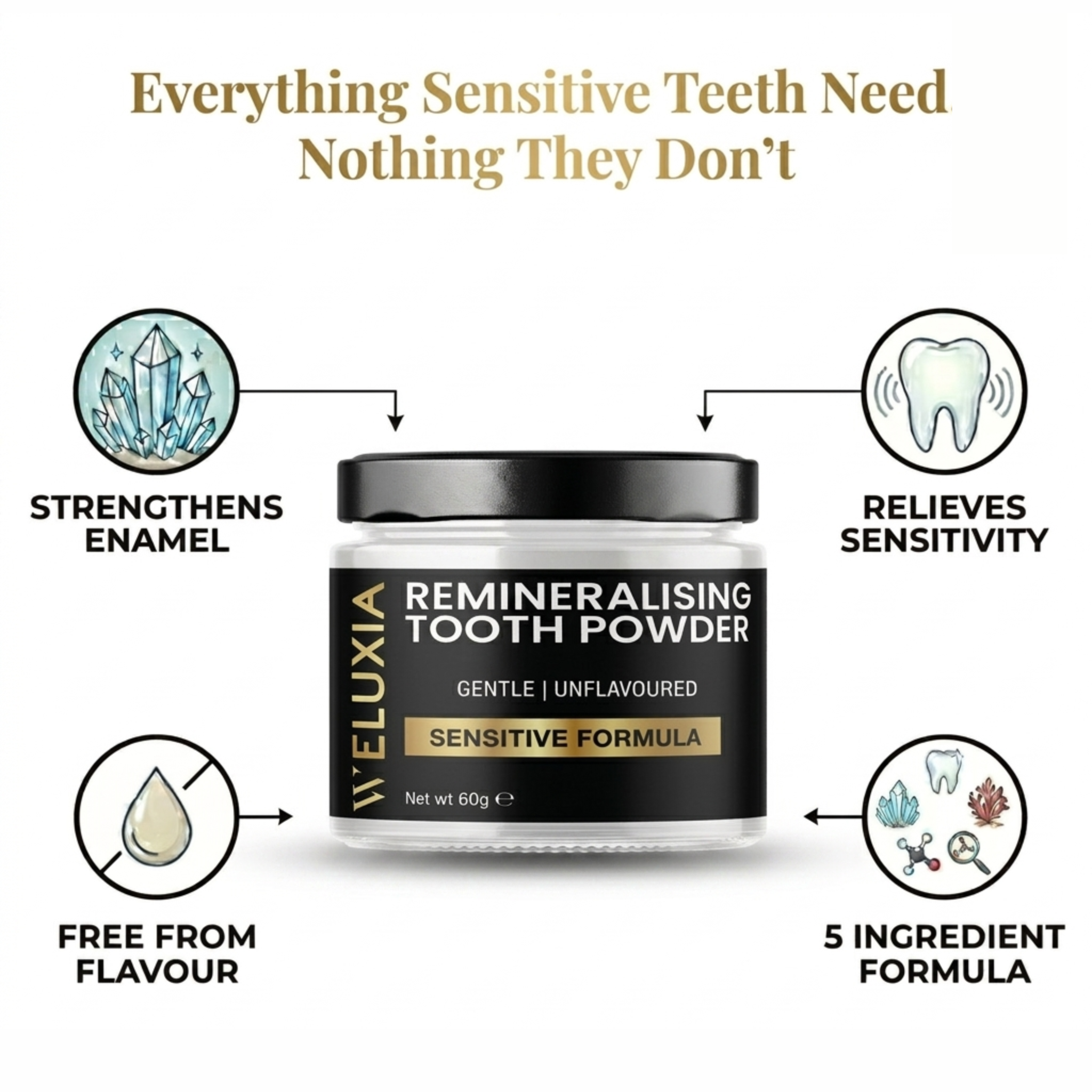 Remineralising tooth powder with arginine and potassium nitrate