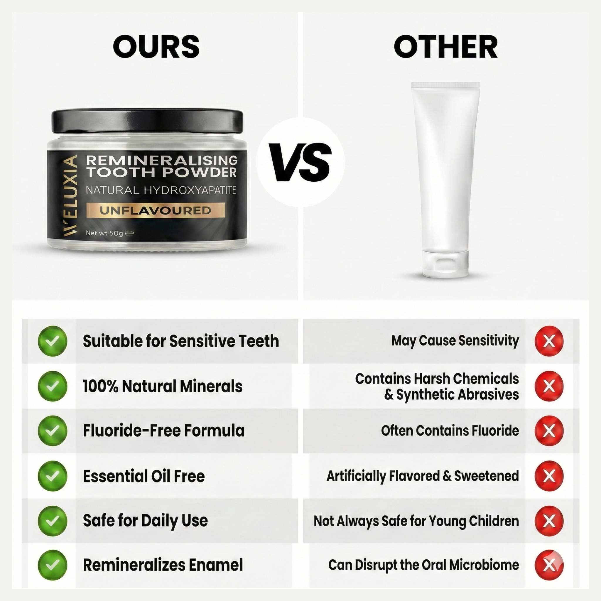 toothpowder_to_restore_tooth_enamel