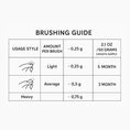 Load image into Gallery viewer, weluxia mineral  tooth powder refill pouch usage guide 
