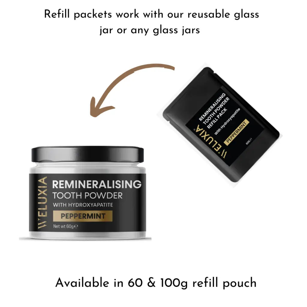 Back of the Weluxia Hydroxyapatite  tooth powder refill pouch showing ingredients, usage instructions, and product details.

